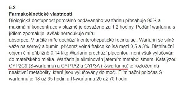 warfarin